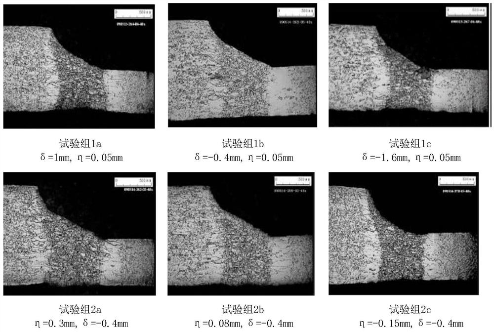 Laser welding core parameter optimization method for improving welding seam strength of tailored blank laser welding