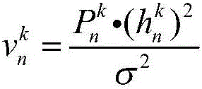 System capacity expansion method based on D2D communication model in ITS