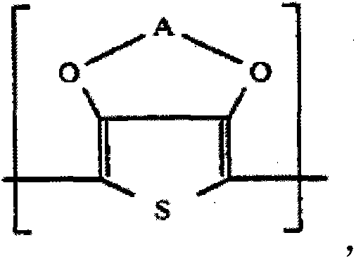 Graphene ink and method for manufacturing graphene pattern using the same