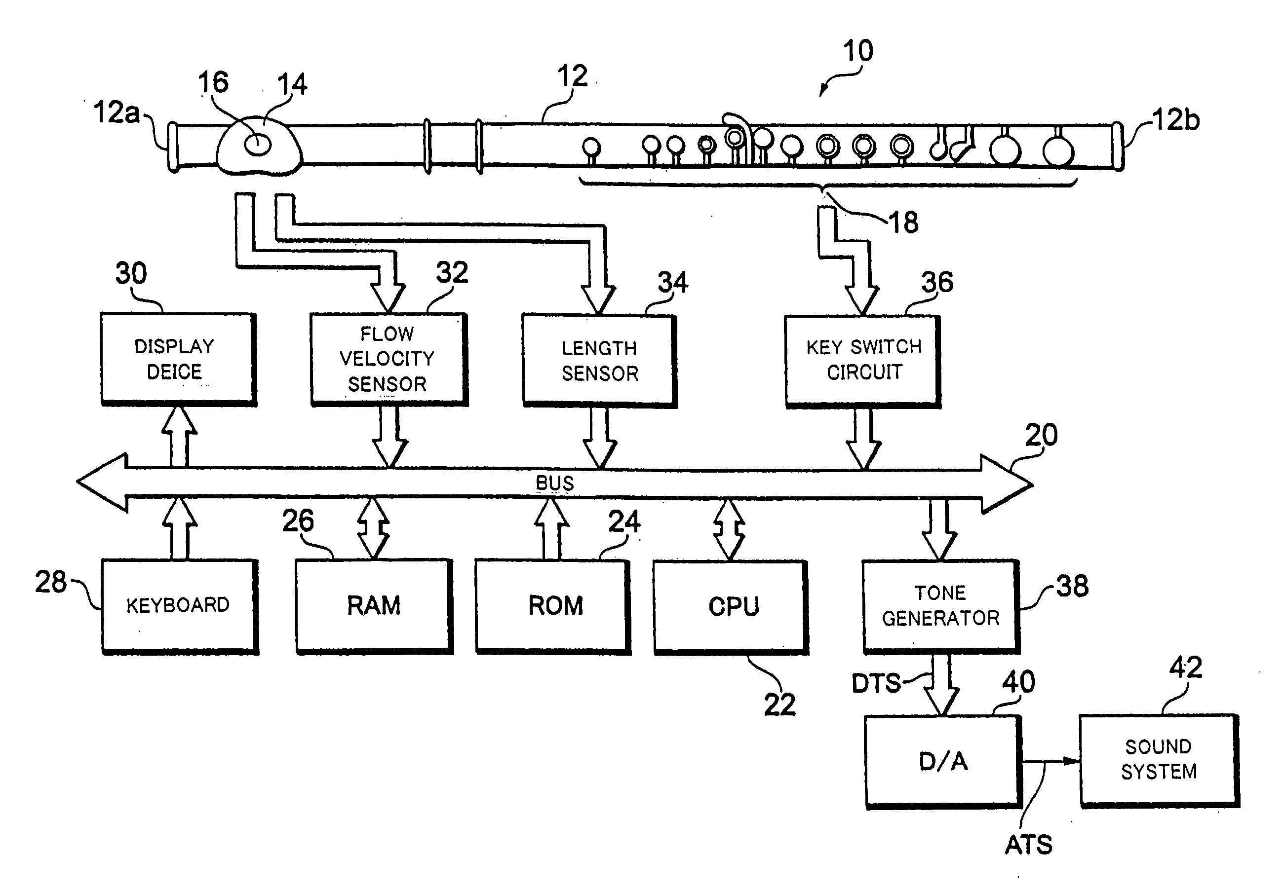 Tone generator control apparatus and program for electronic wind instrument