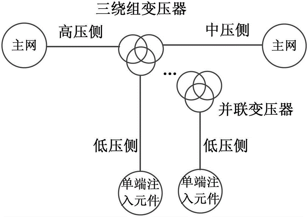 Failure predication method for static security analysis of three-winding transformer