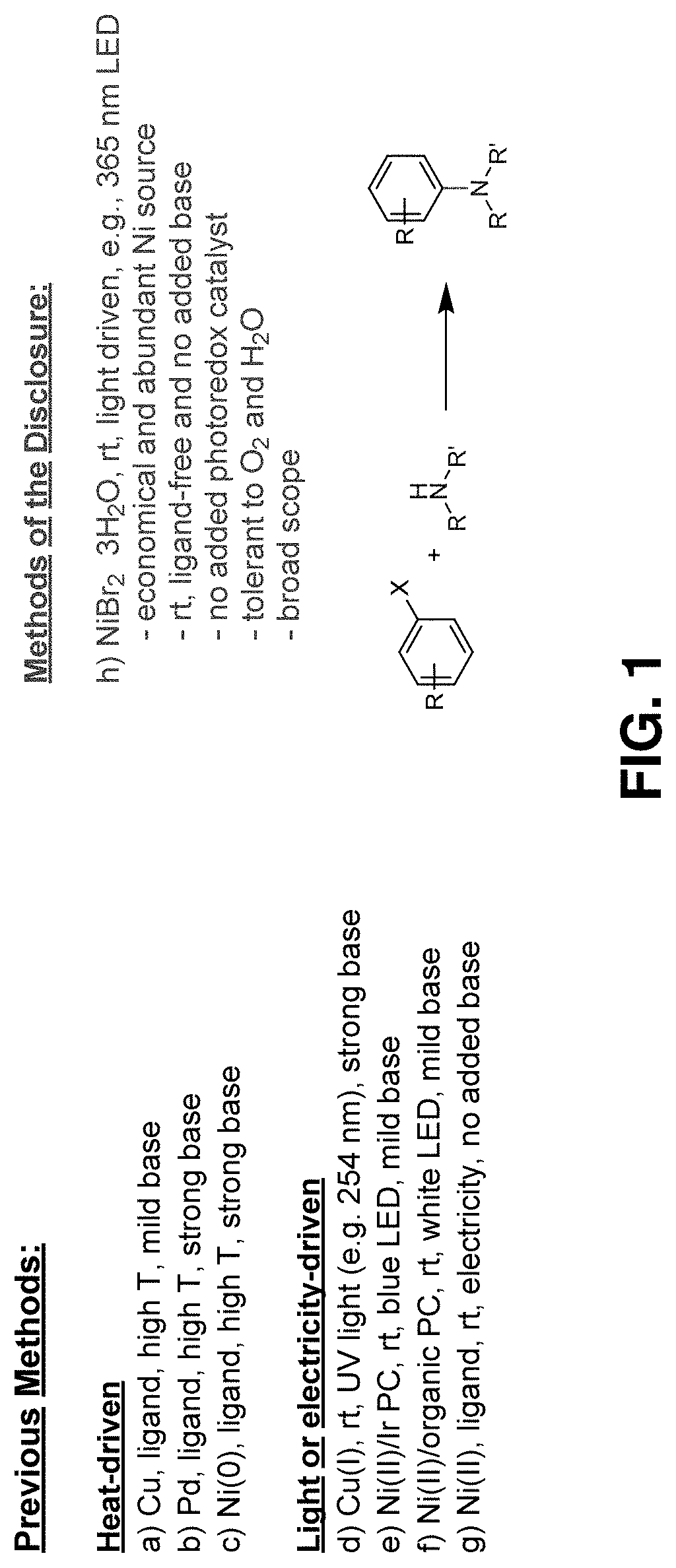 Methods for forming aryl carbon-nitrogen bonds using light and photoreactors useful for conducting such reactions