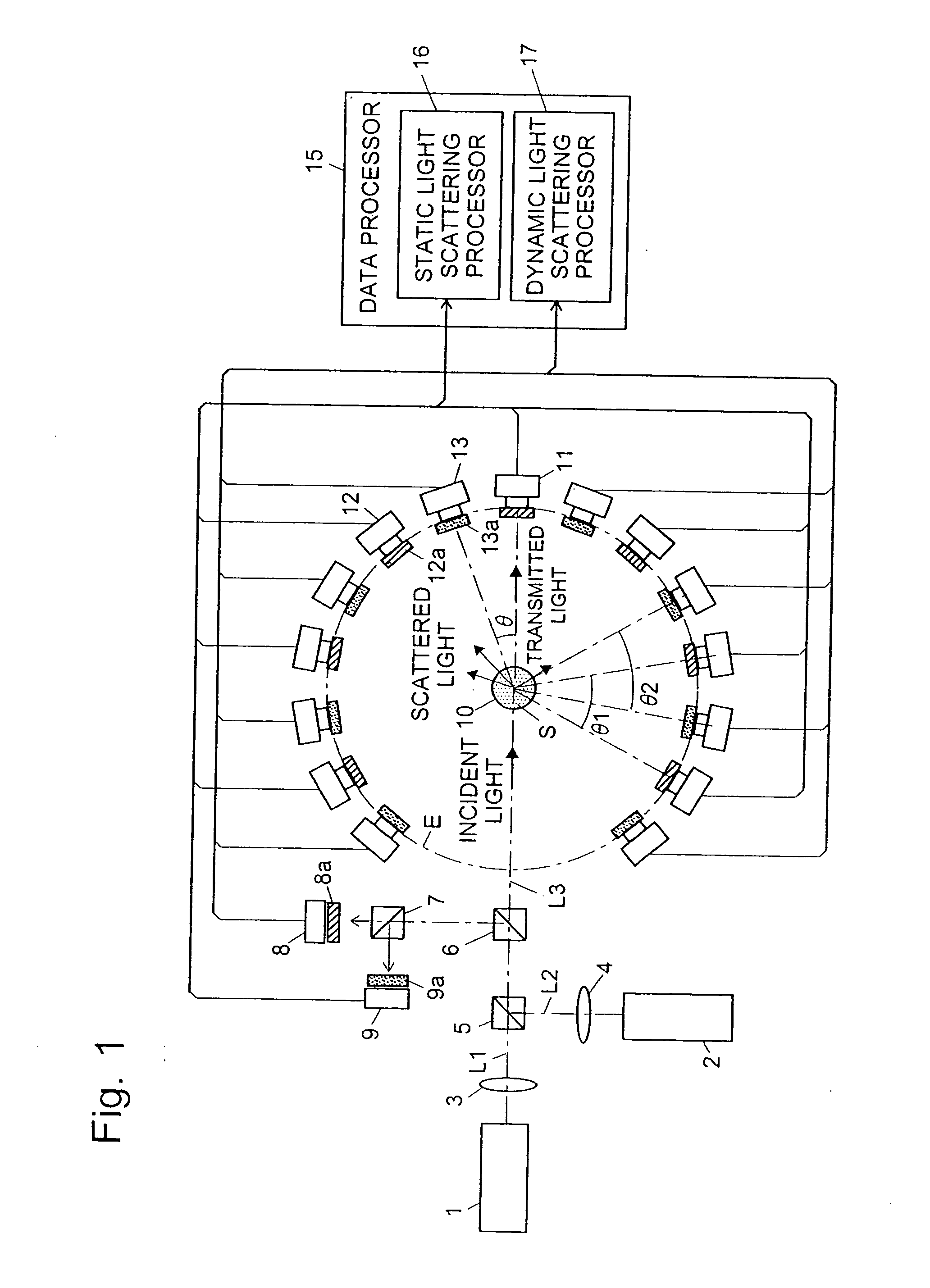 Light scattering detector