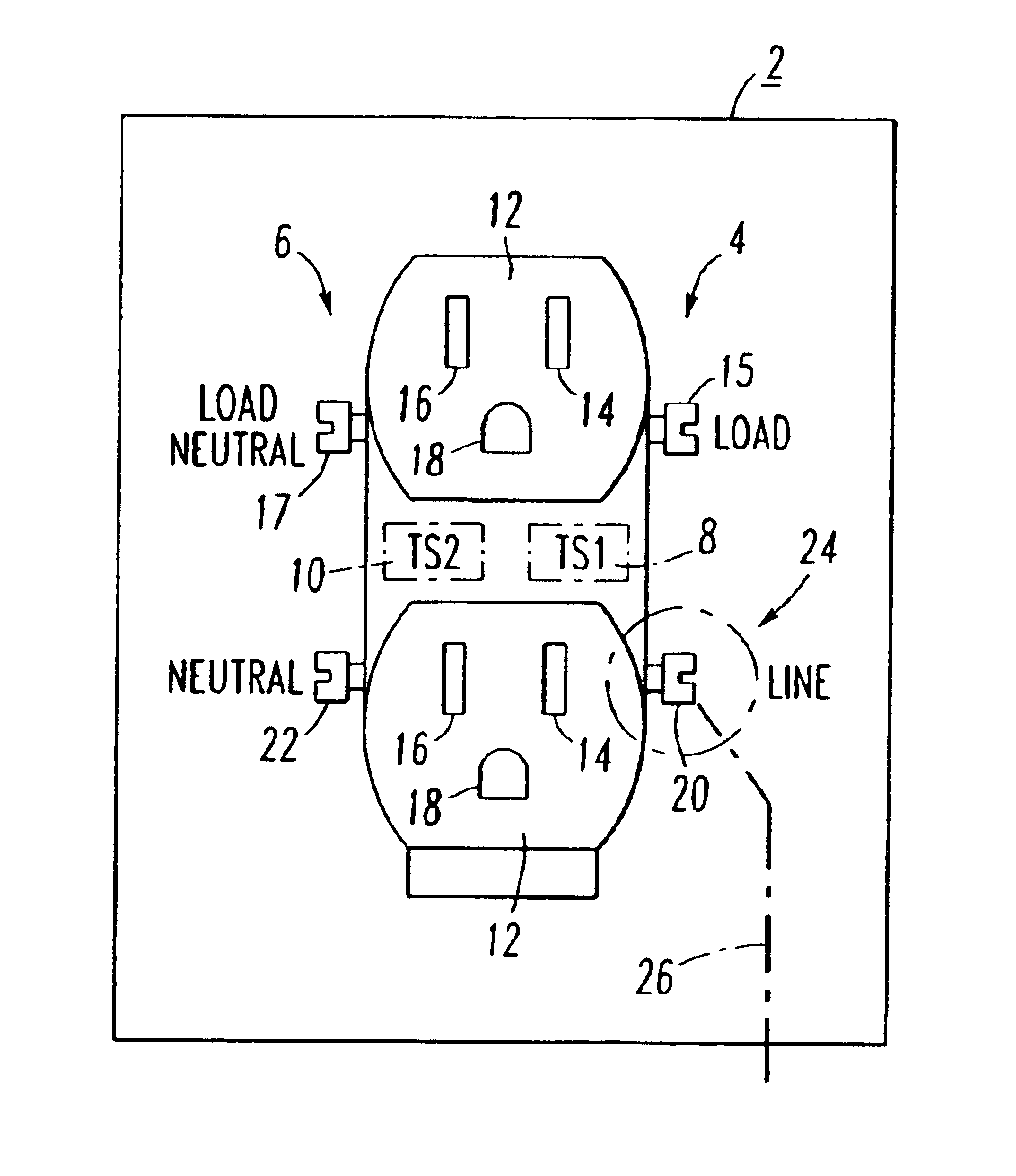 Test apparatus for power circuits of an electrical distribution device