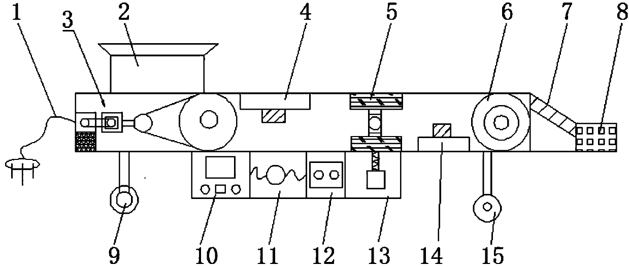 Conveyors for Material Handling