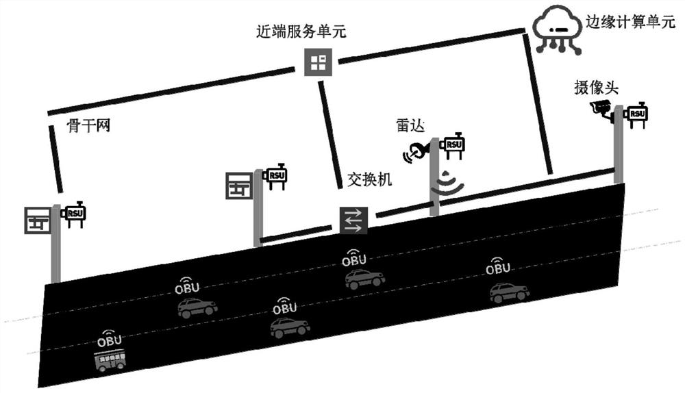 Emergency vehicle priority passing control method based on intelligent network connection environment