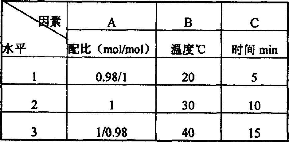 Process for removing copper of cobalt electrolytic solution