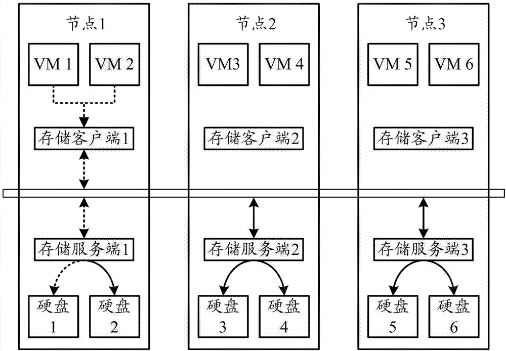 Reading position obtaining method and apparatus, computer apparatus, and readable storage medium