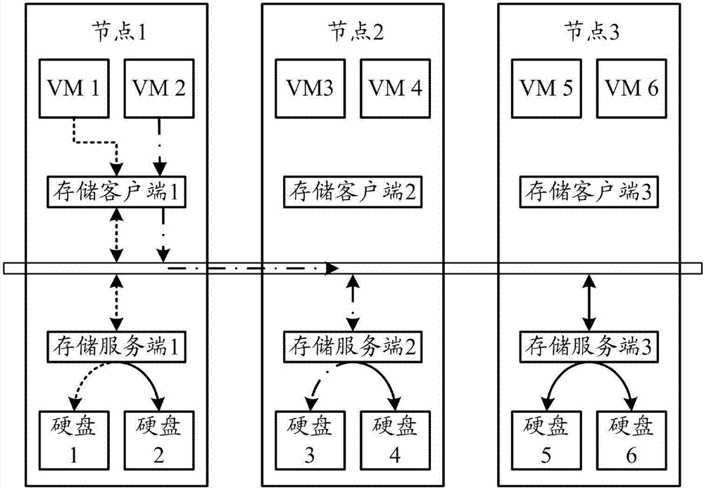 Reading position obtaining method and apparatus, computer apparatus, and readable storage medium