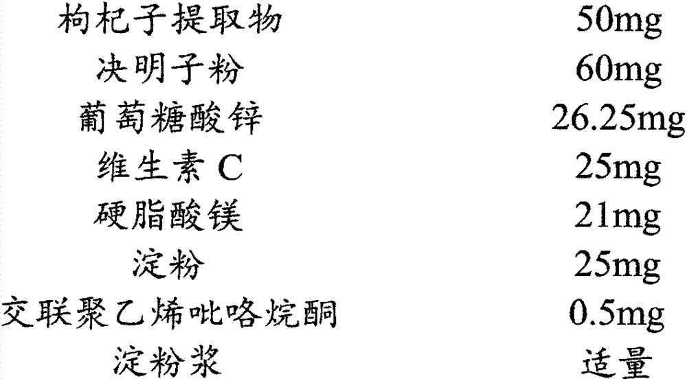 A compound preparation containing lutein ester and its preparation method