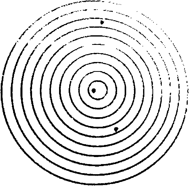 Automatic target identifying method based on image processing technology