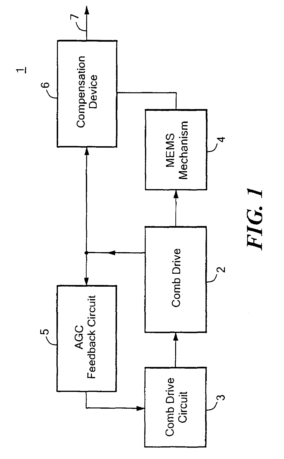 Force compensated comb drive