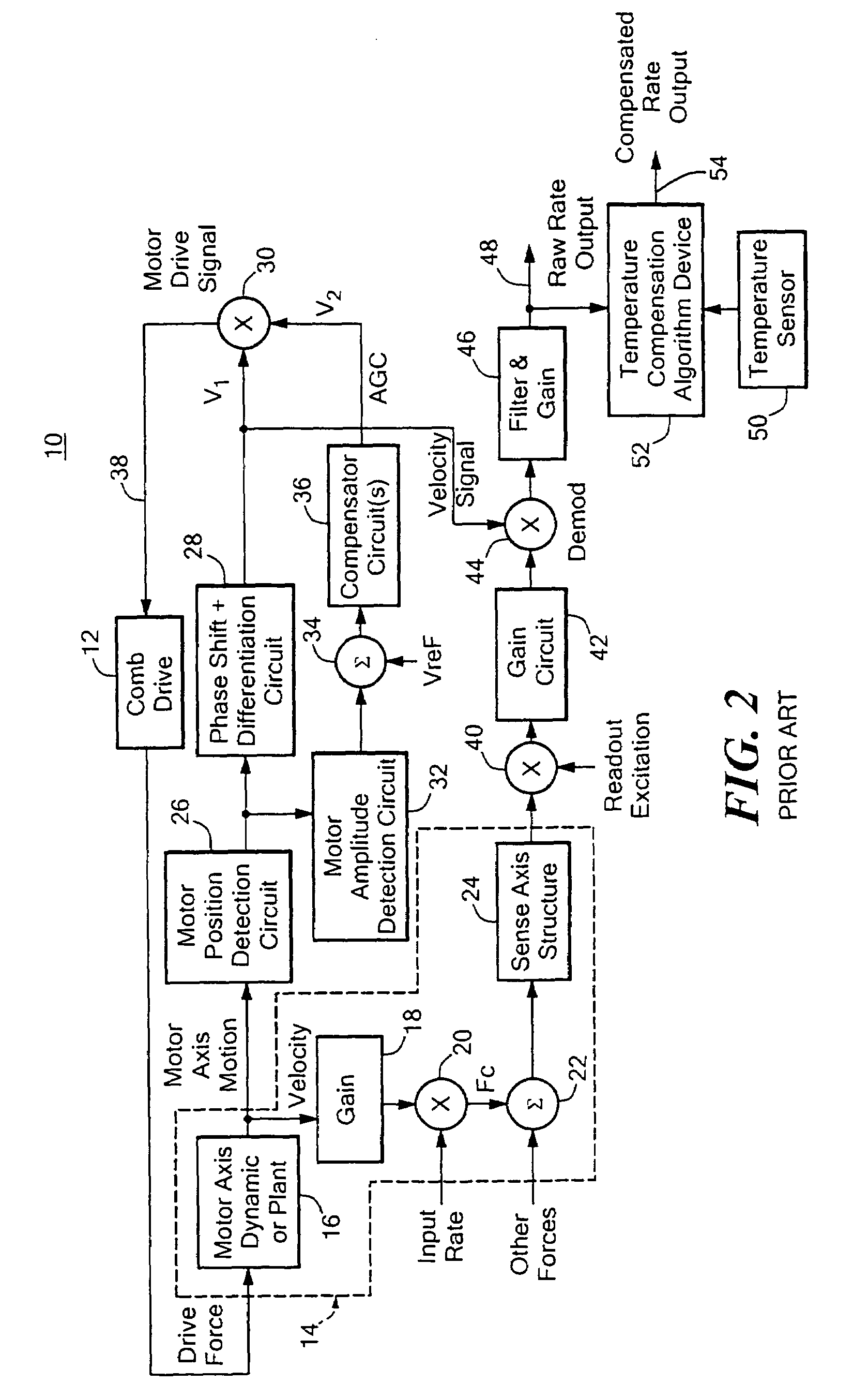 Force compensated comb drive