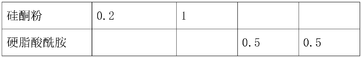 Parachute fixing disc material and preparation method thereof