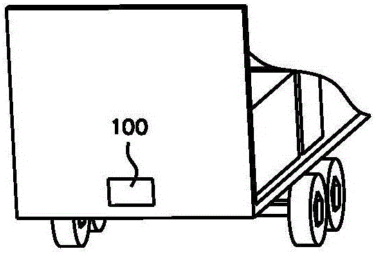 Drop and pull transportation management method and system based on electronic vehicle identification