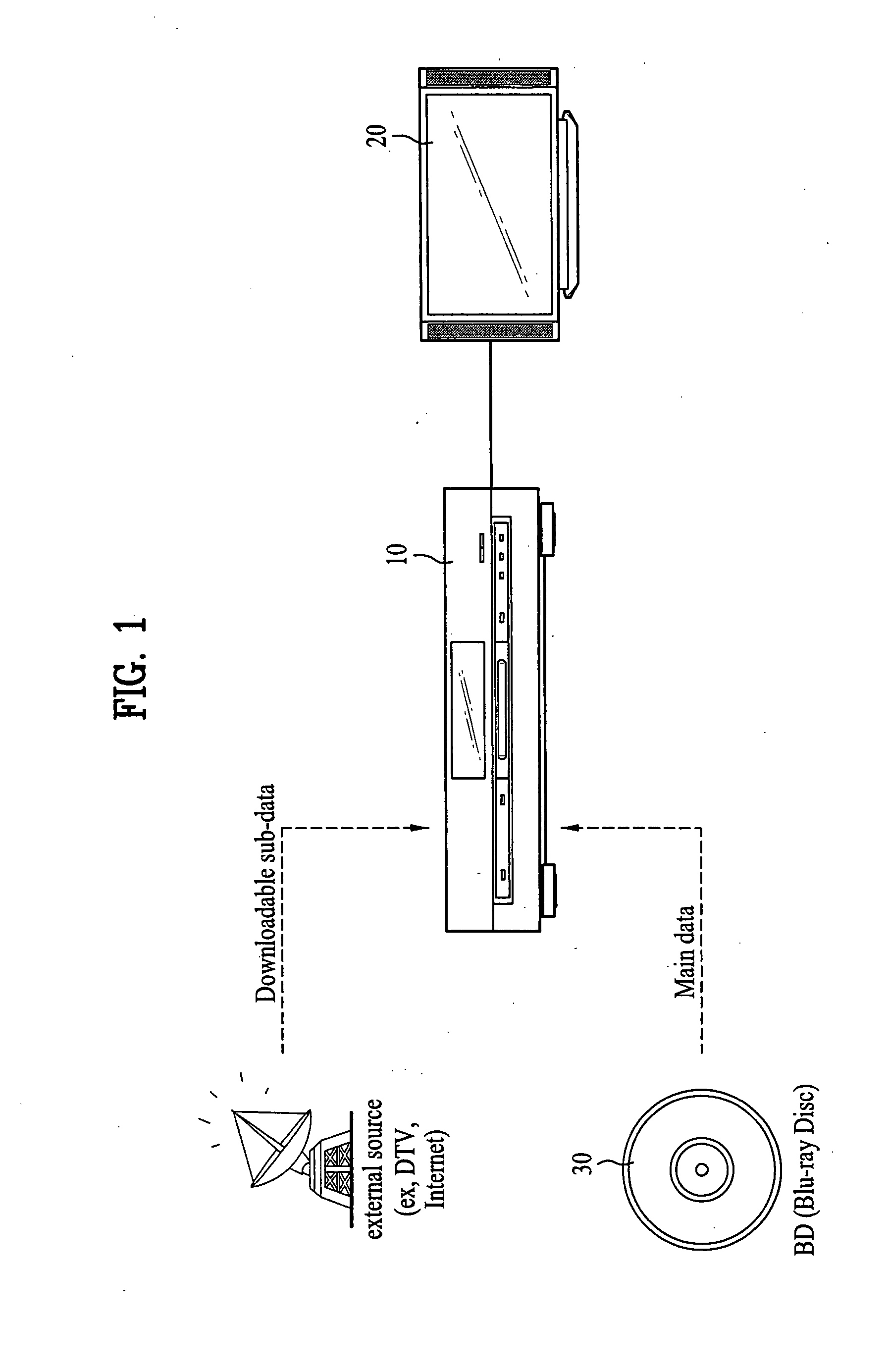 Method for configuring composite file structure for data reproduction, and method and apparatus for reproducing data using the composite file structure