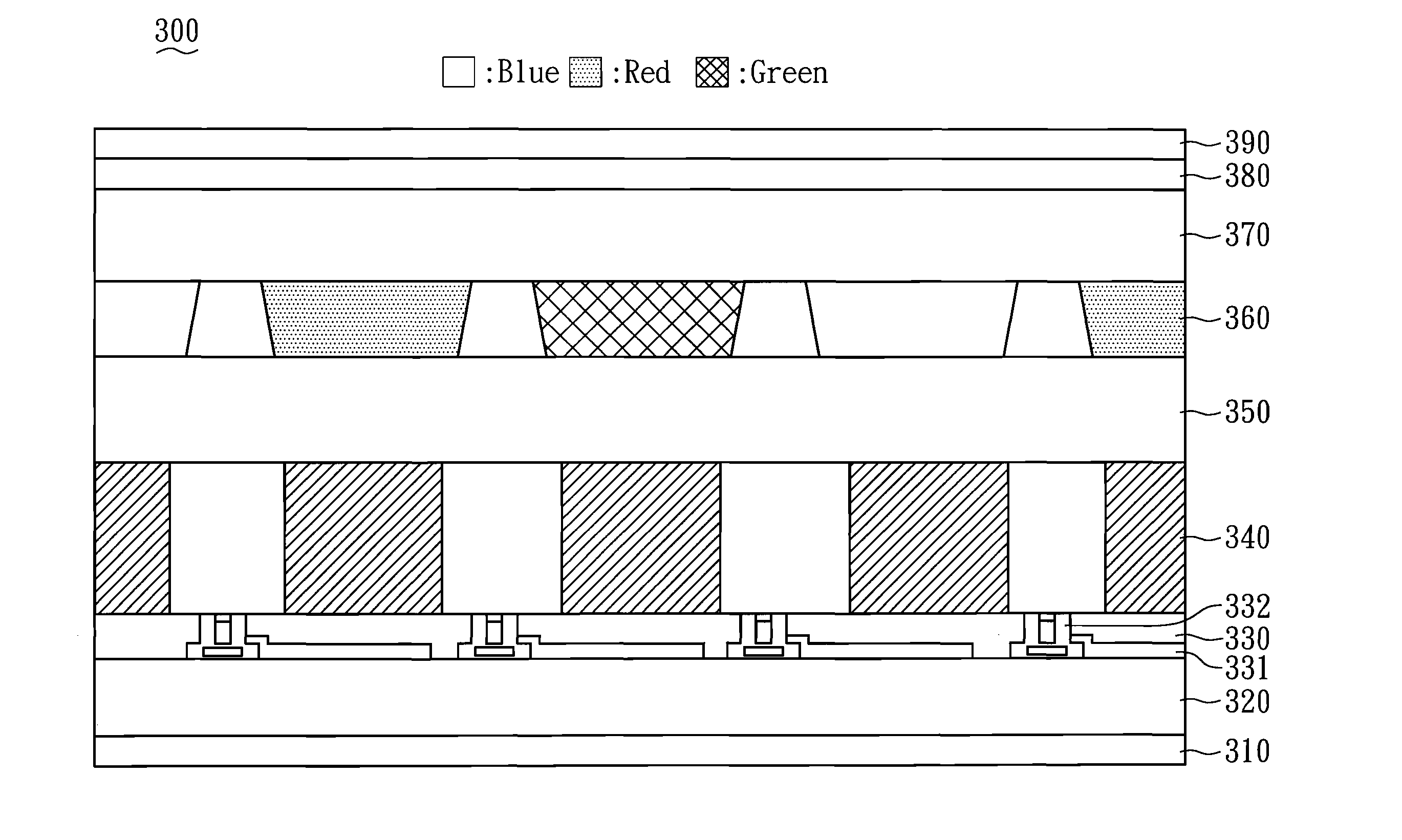 In-cell multi-touch display panel system