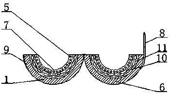 Medical-treatment orthopedics-department correction device convenient to use