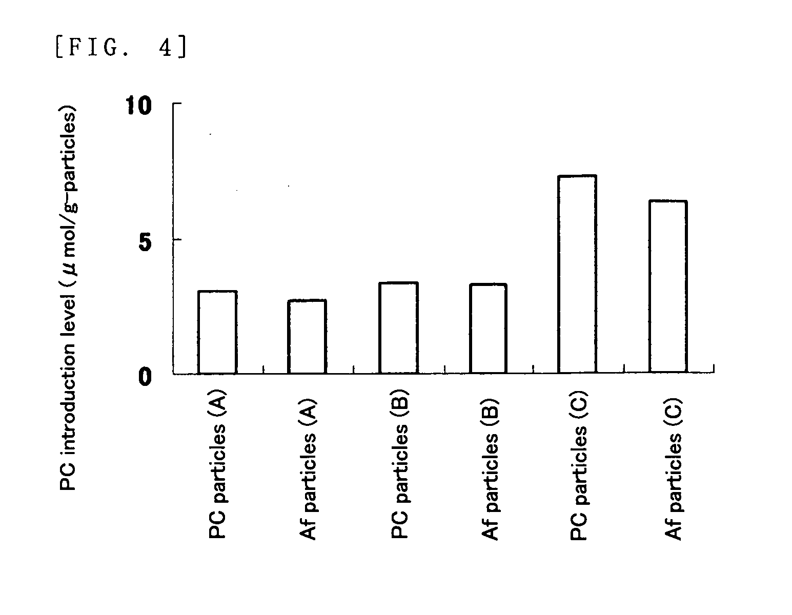 Affinity particle and affinity separation method