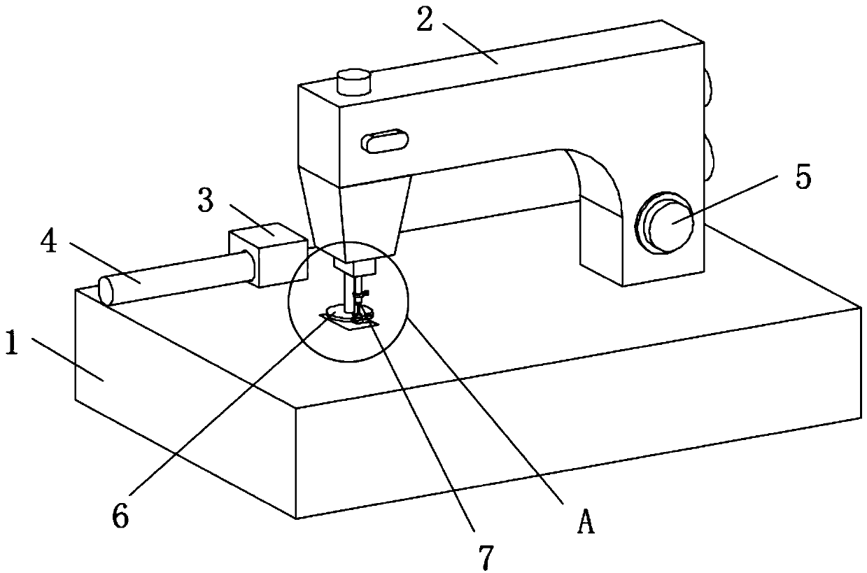 Garment production and processing equipment