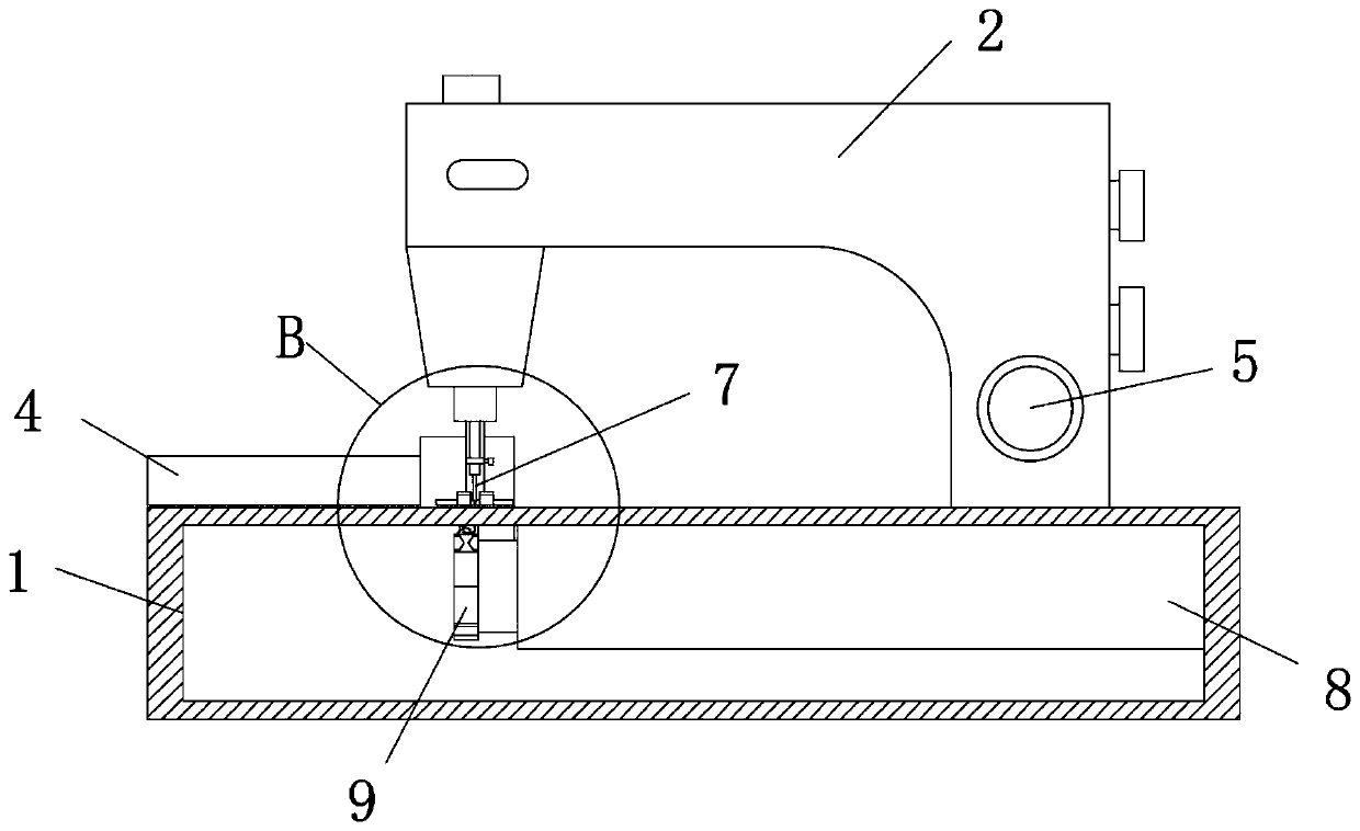 Garment production and processing equipment