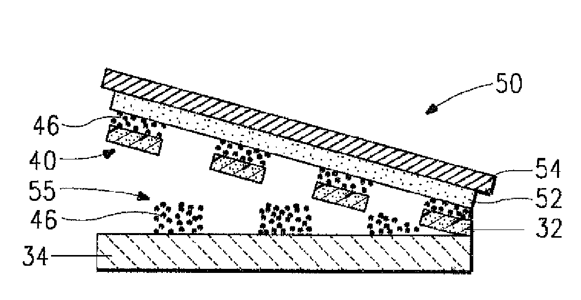 Method to form a pattern of functional material on a substrate using a mask material