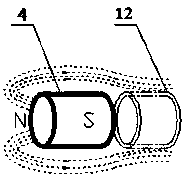 an air separation device