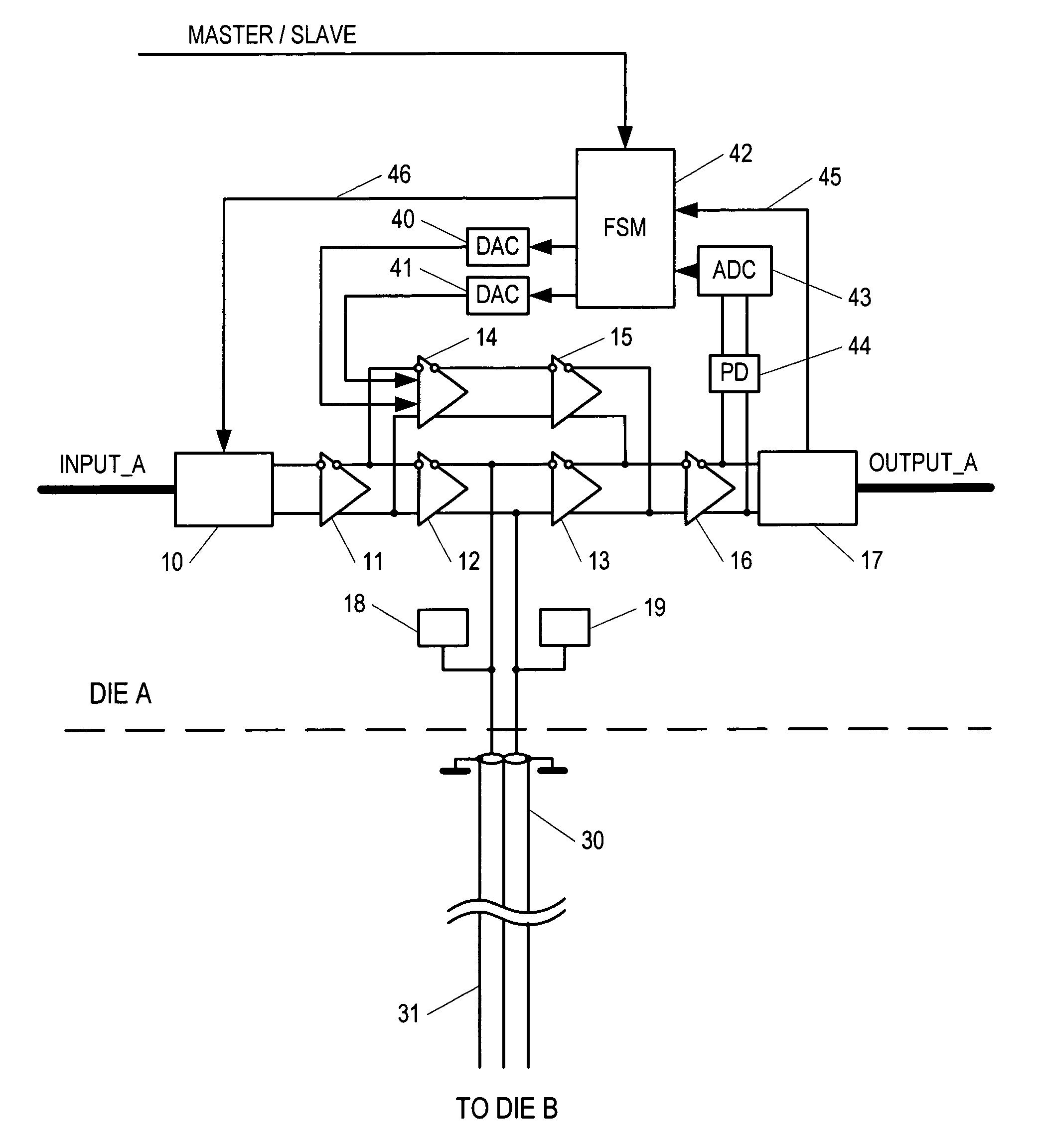 Simultaneous bidirectional differential signalling interface