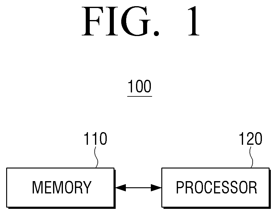 Electronic apparatus and method of performing operations thereof