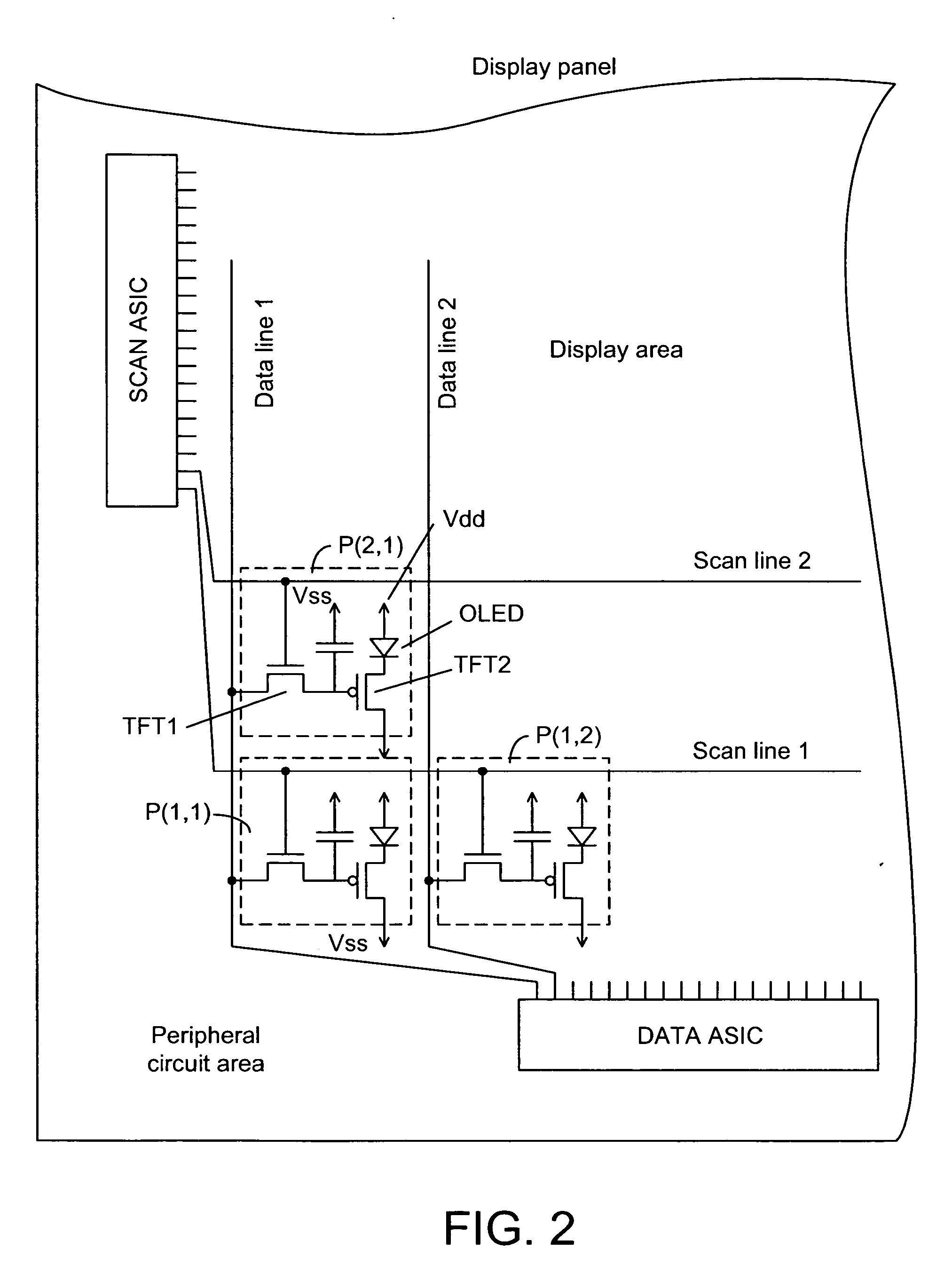 Low-temperature polysilicon display and method for fabricating same