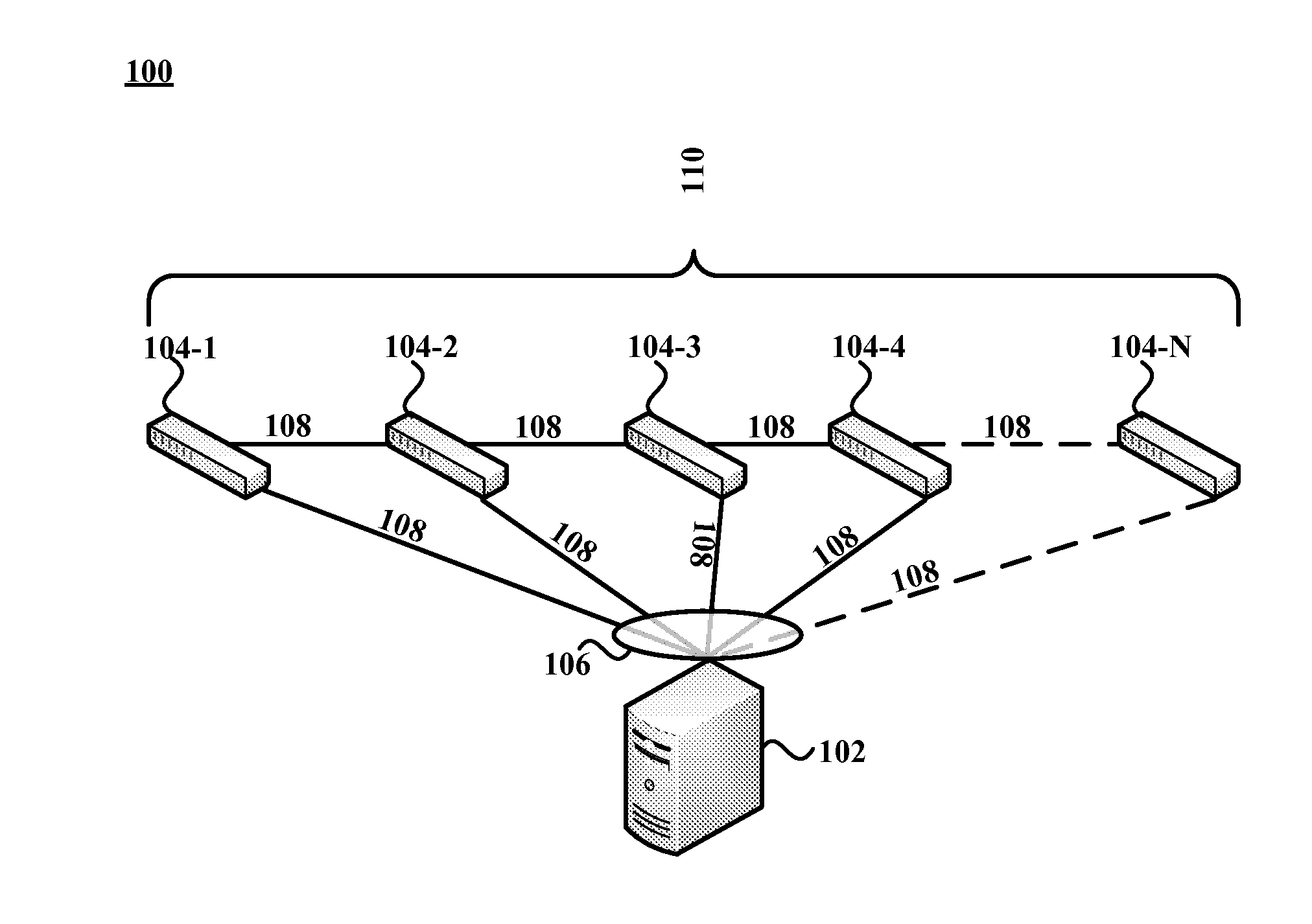 Systems and methods for reducing information loss in an aggregated information handling system