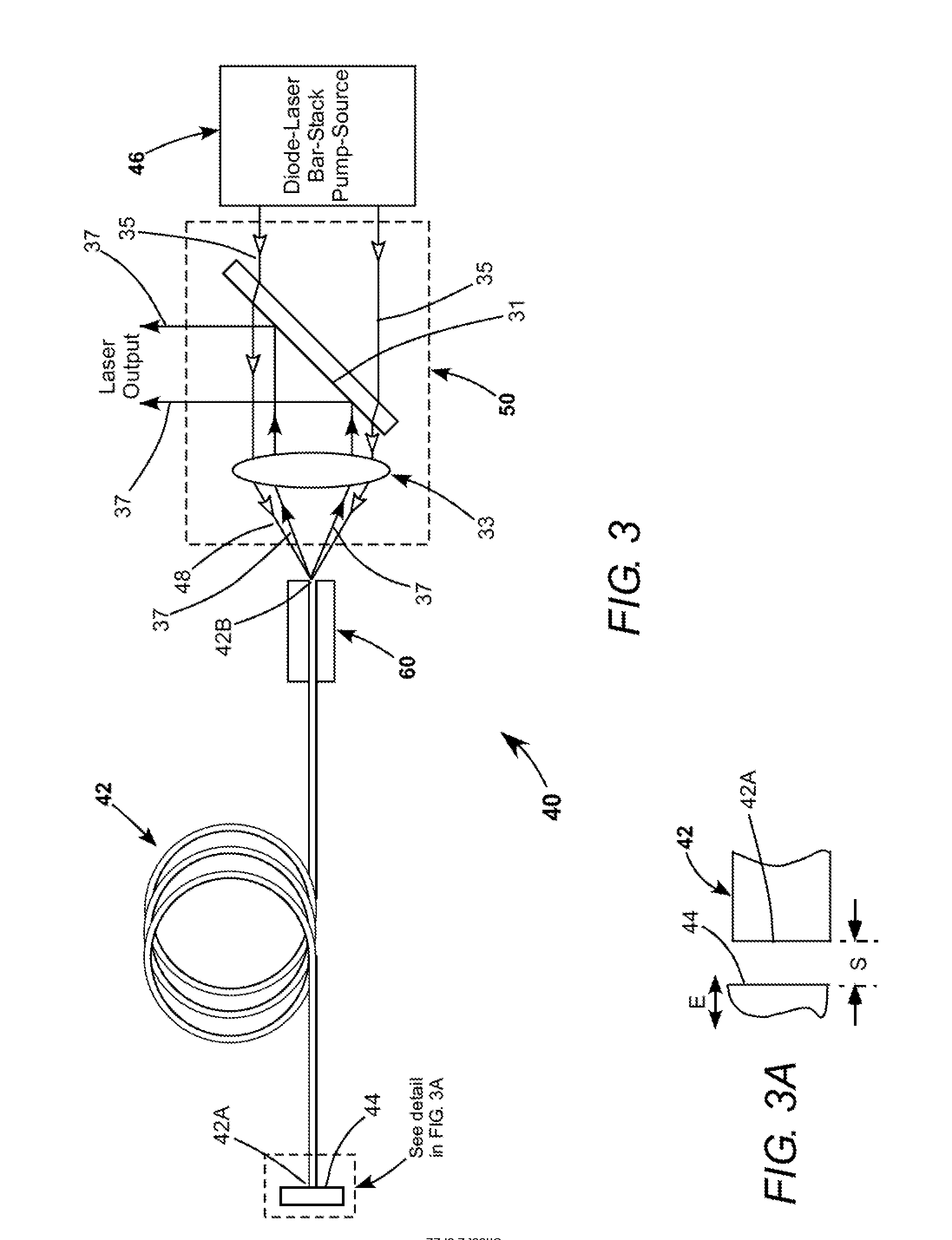 High-power CW fiber-laser