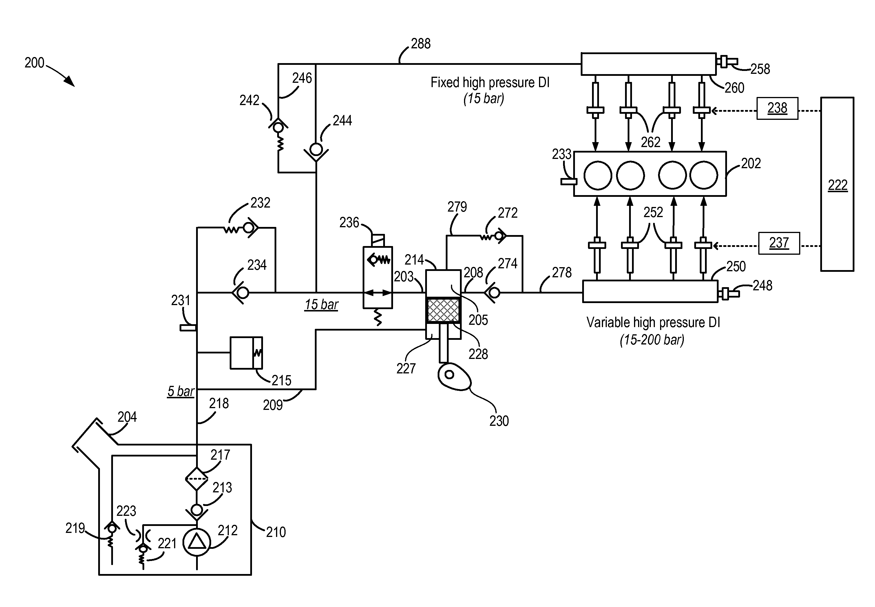 Methods and systems for fixed and variable pressure fuel injection