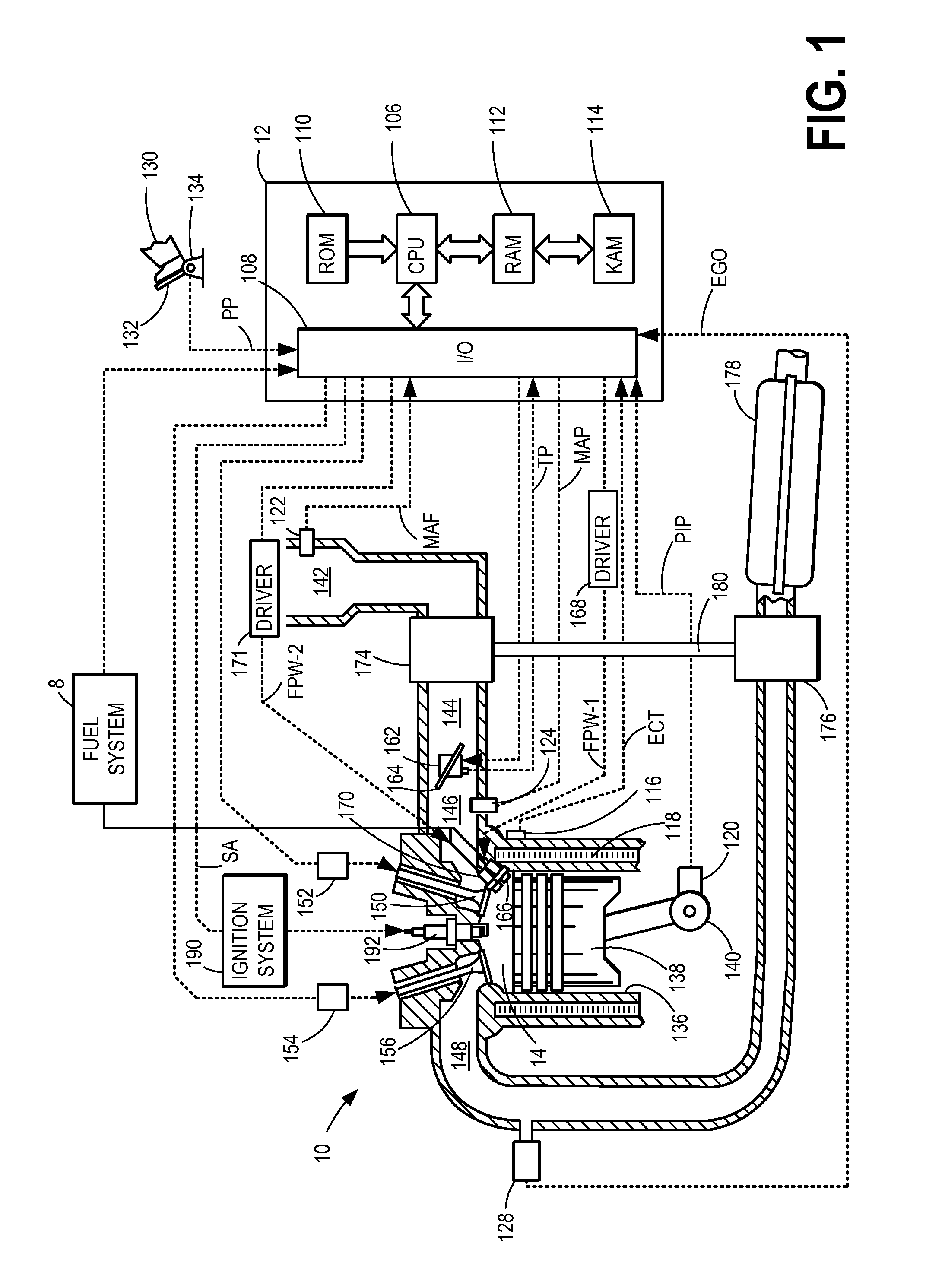 Methods and systems for fixed and variable pressure fuel injection