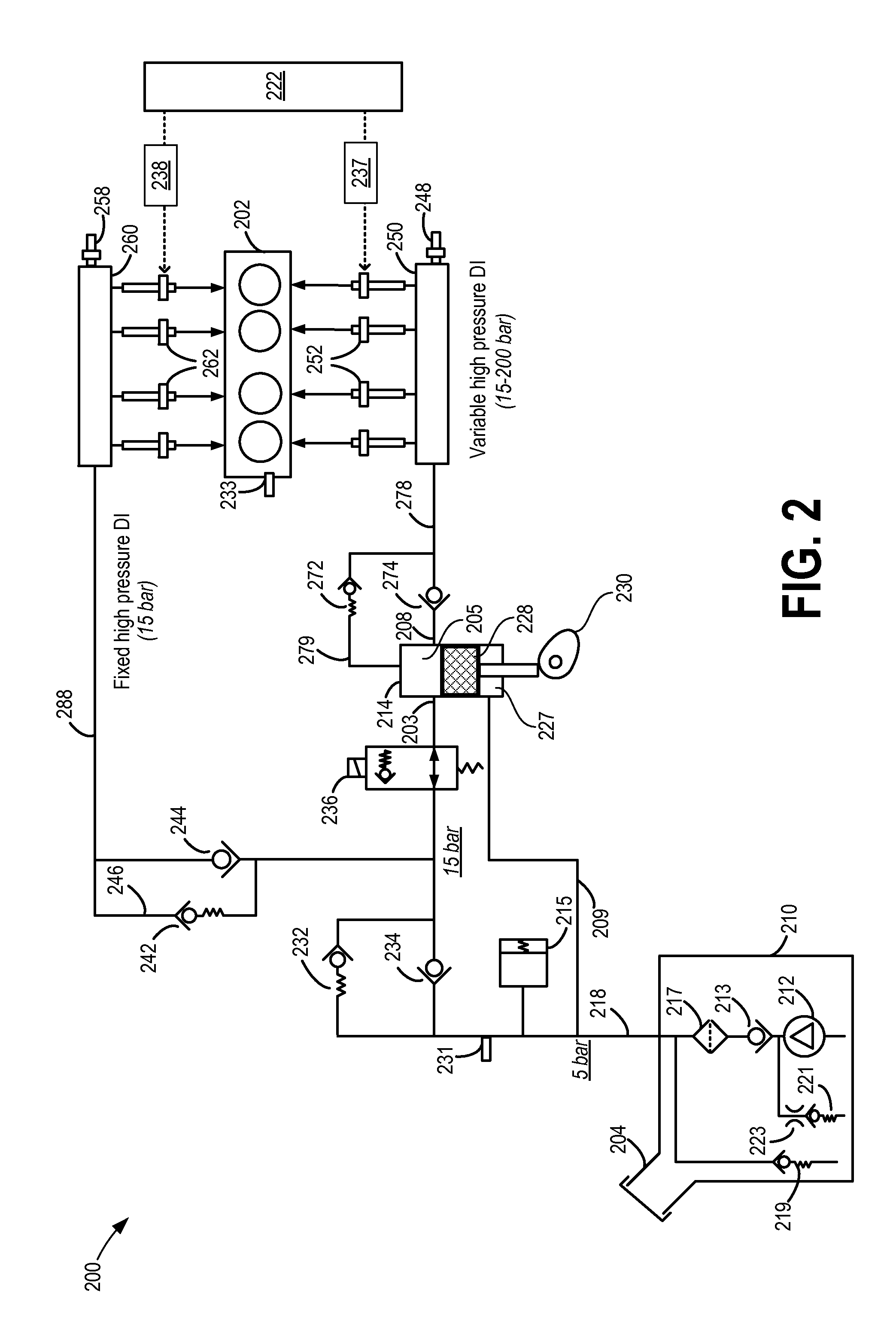 Methods and systems for fixed and variable pressure fuel injection