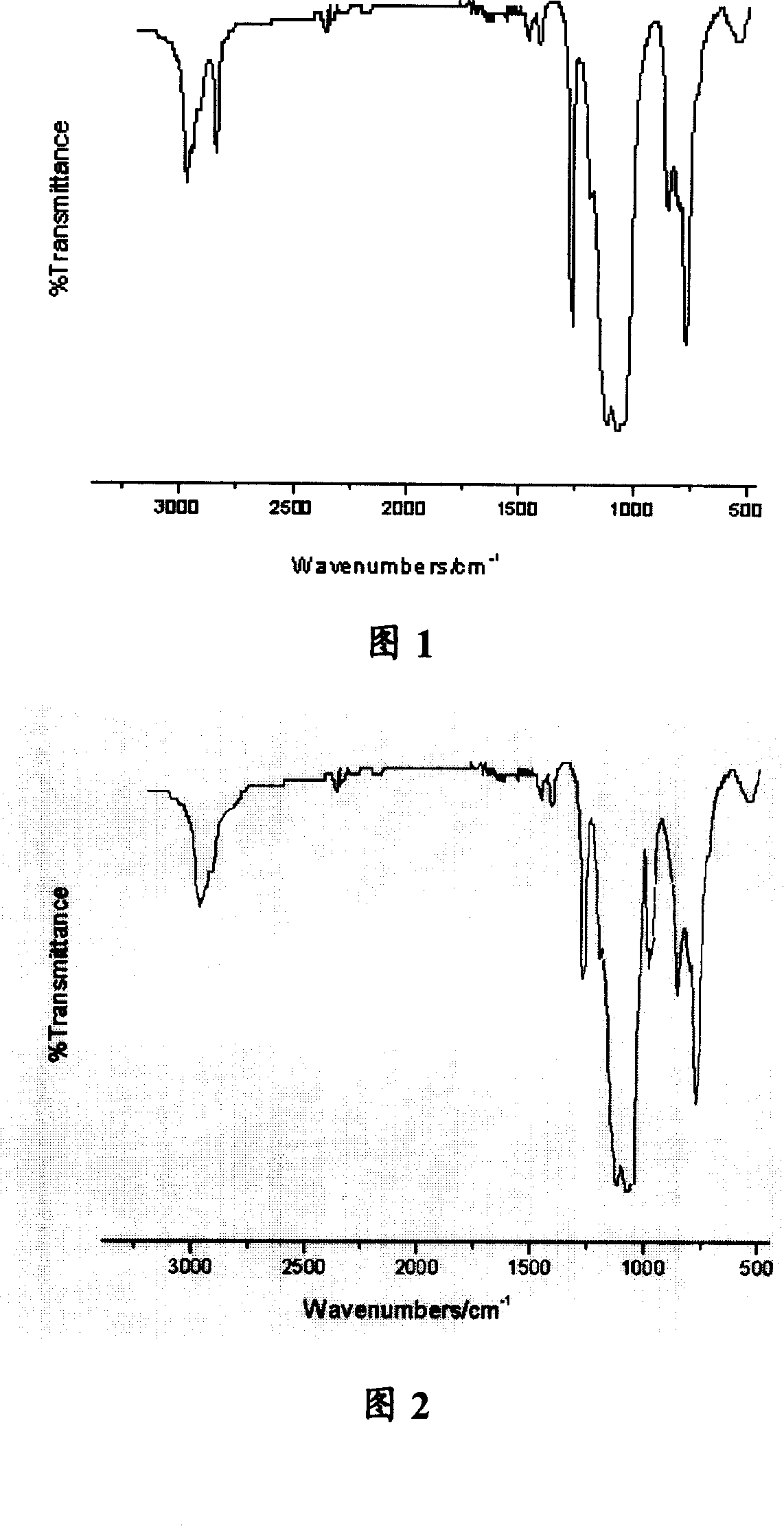 Polysiloxane resin with lateral group containing alkoxyl, producing method and use of the same