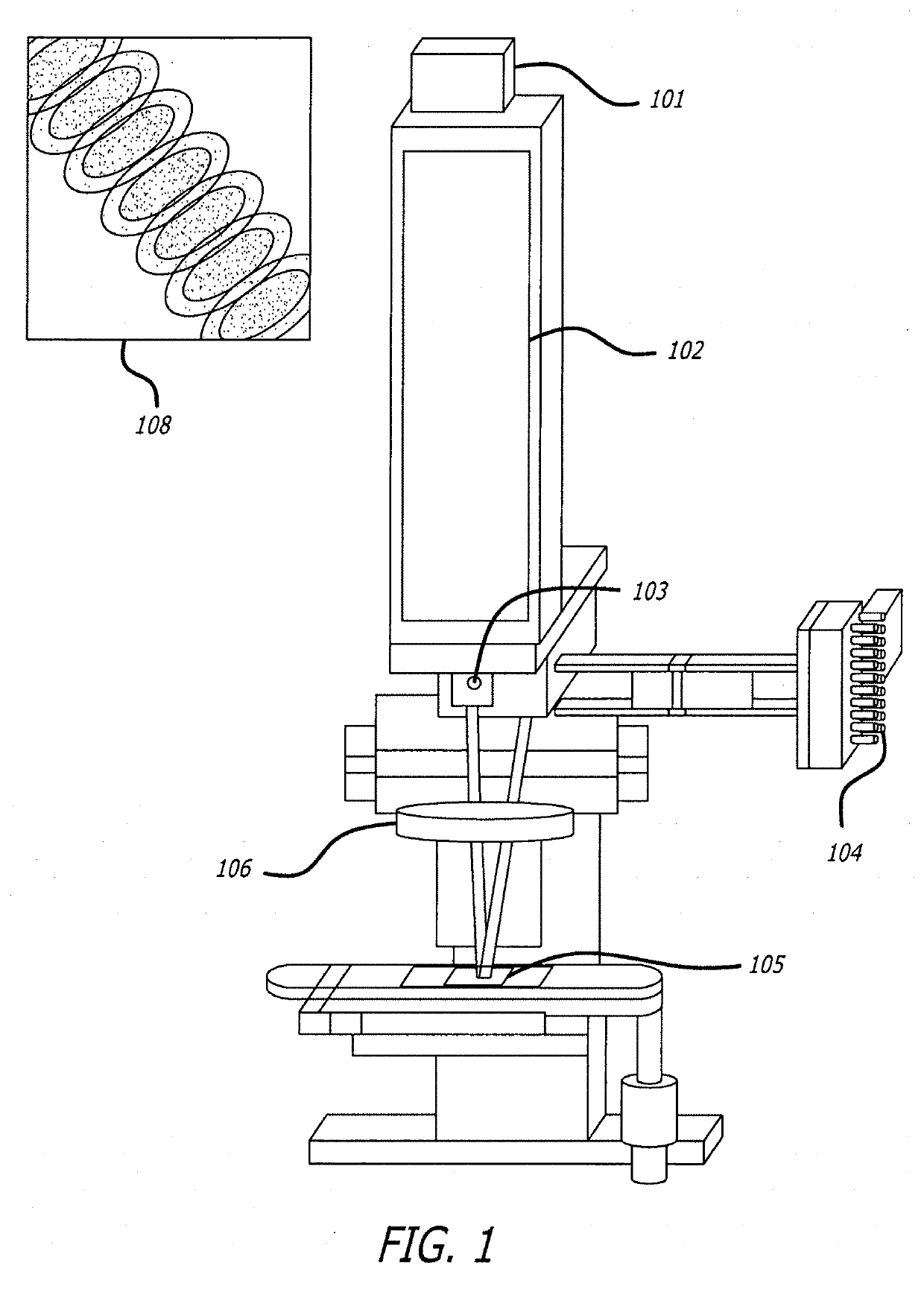 Apparatus and method for multimode analytical sensing of items such as food