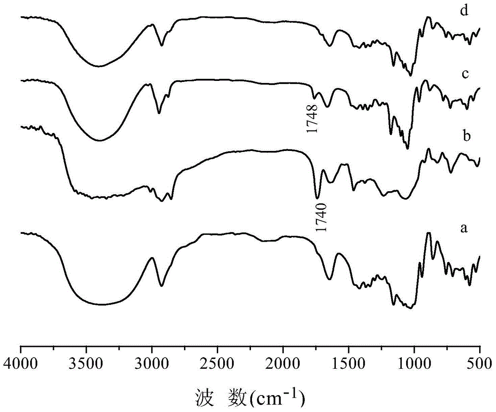 Preparation method for steady-state soybean lecithin