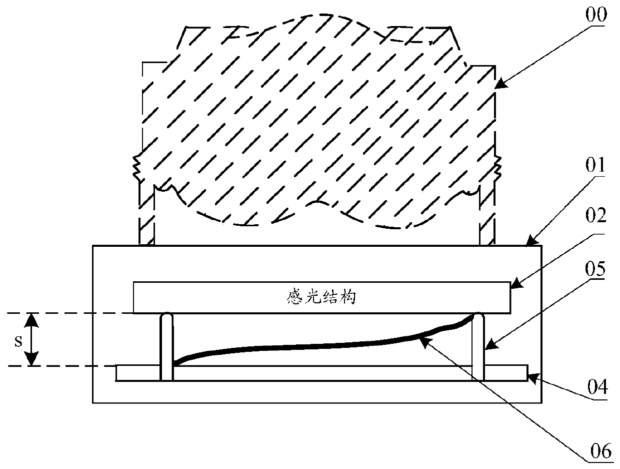 A lens holder, lens module and electronic equipment