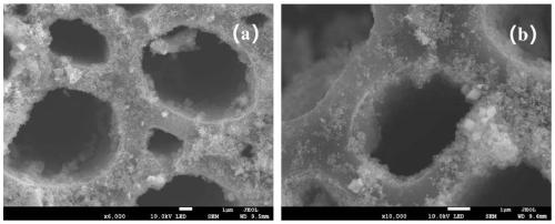 Production method of mulberry trunk biomass charcoal/iron and manganese oxide compound adsorbent