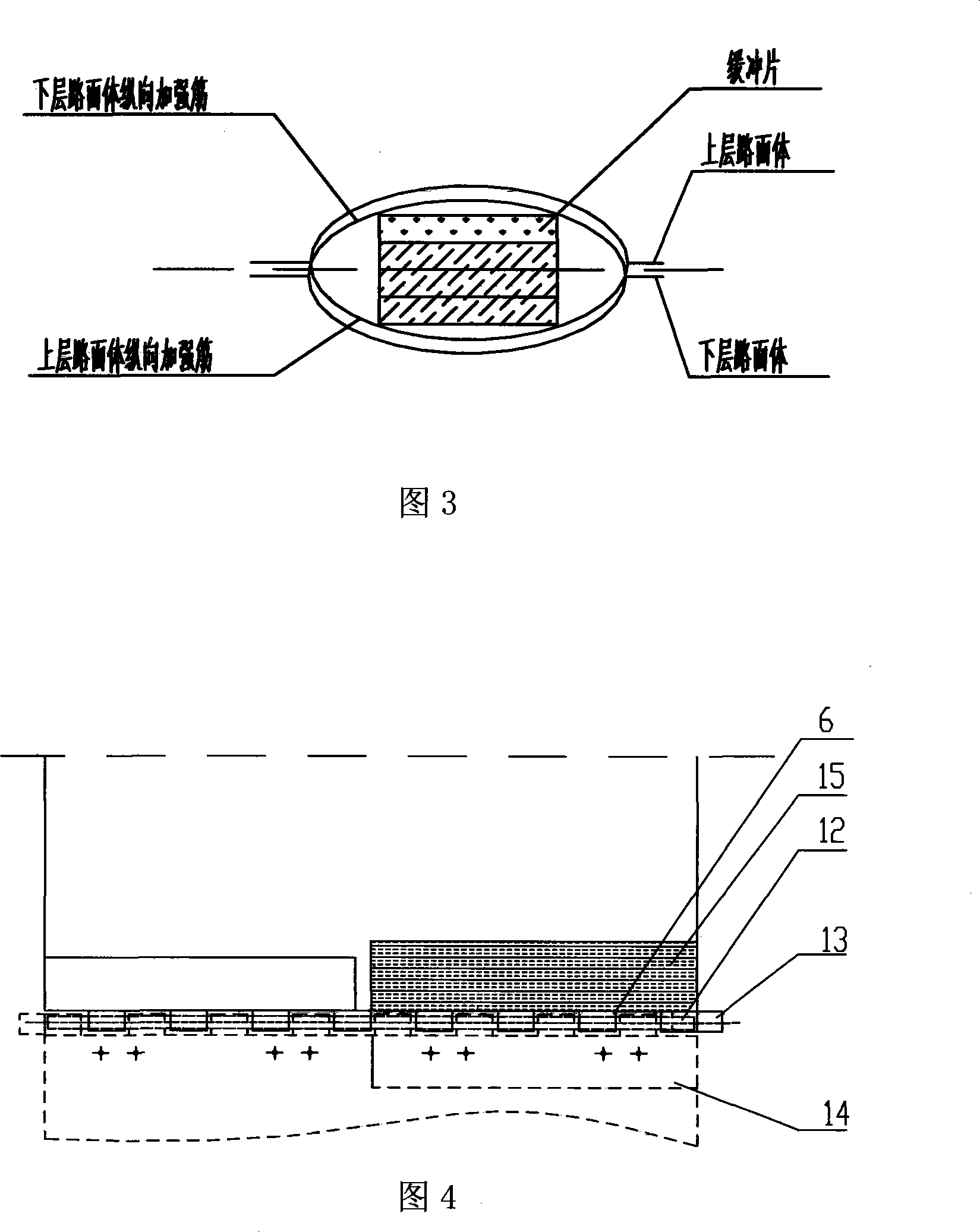 Lightweight high-strength pavement equipment