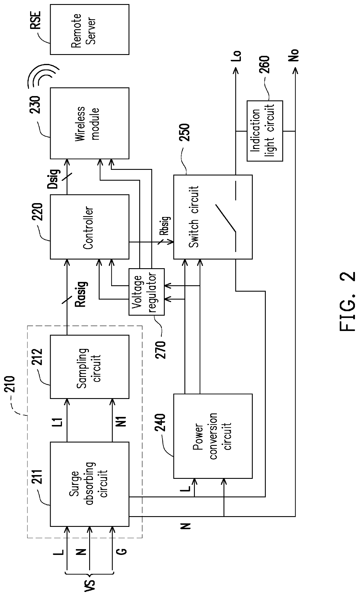 Surge protection device