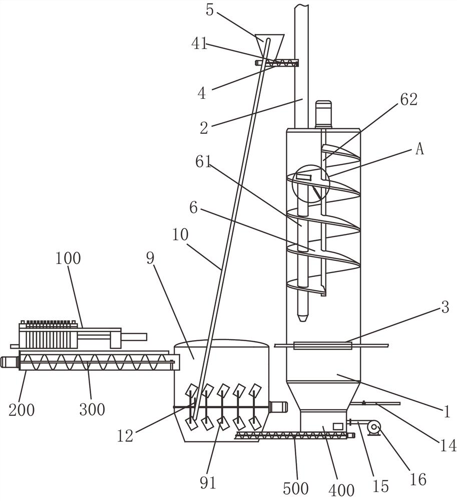 Sludge drying and incinerating device and sludge incinerating method thereof