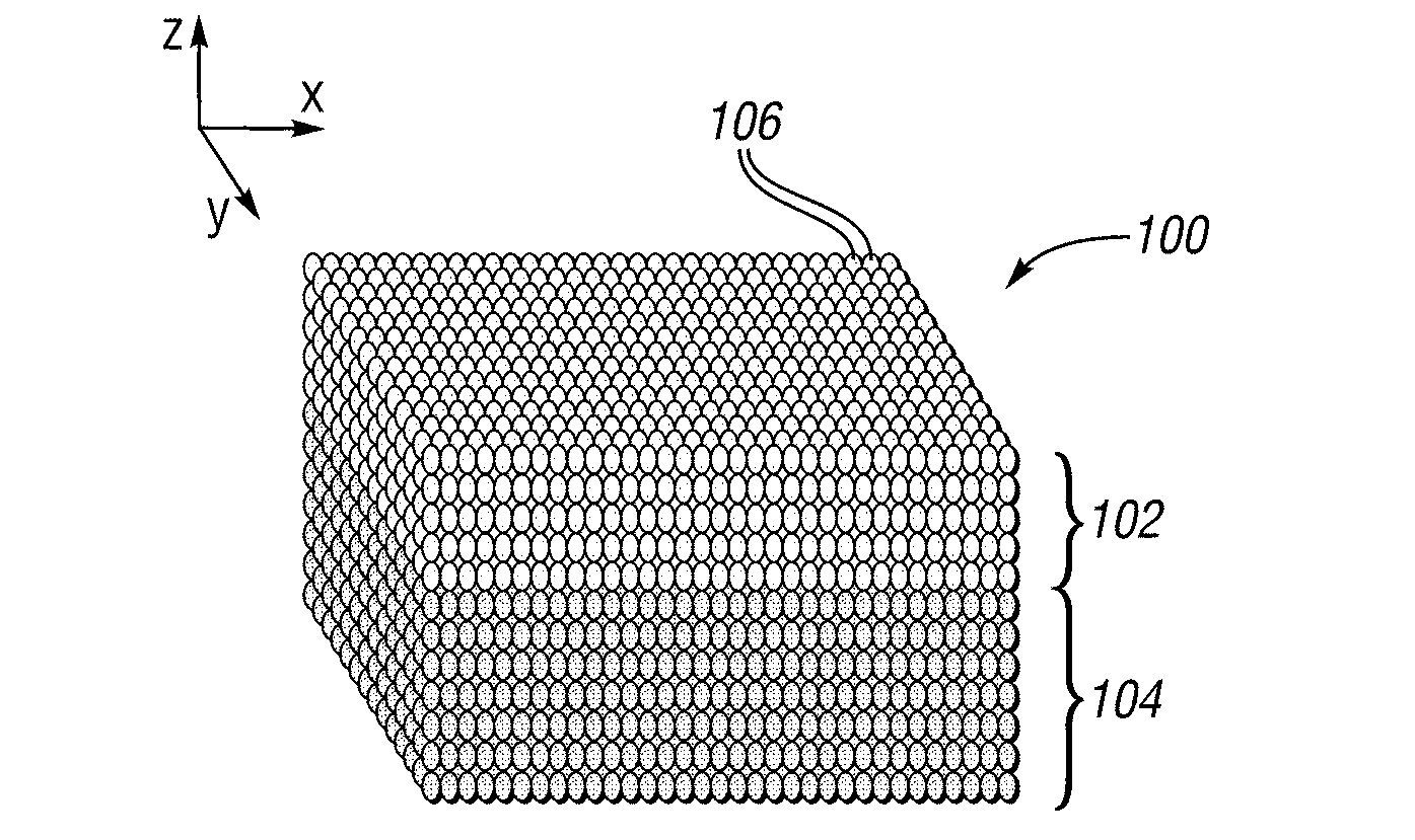 Substrate selection for catalyst