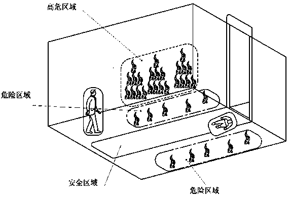 Firefighter emergency rescue intelligent safety protection wearable device implementation method