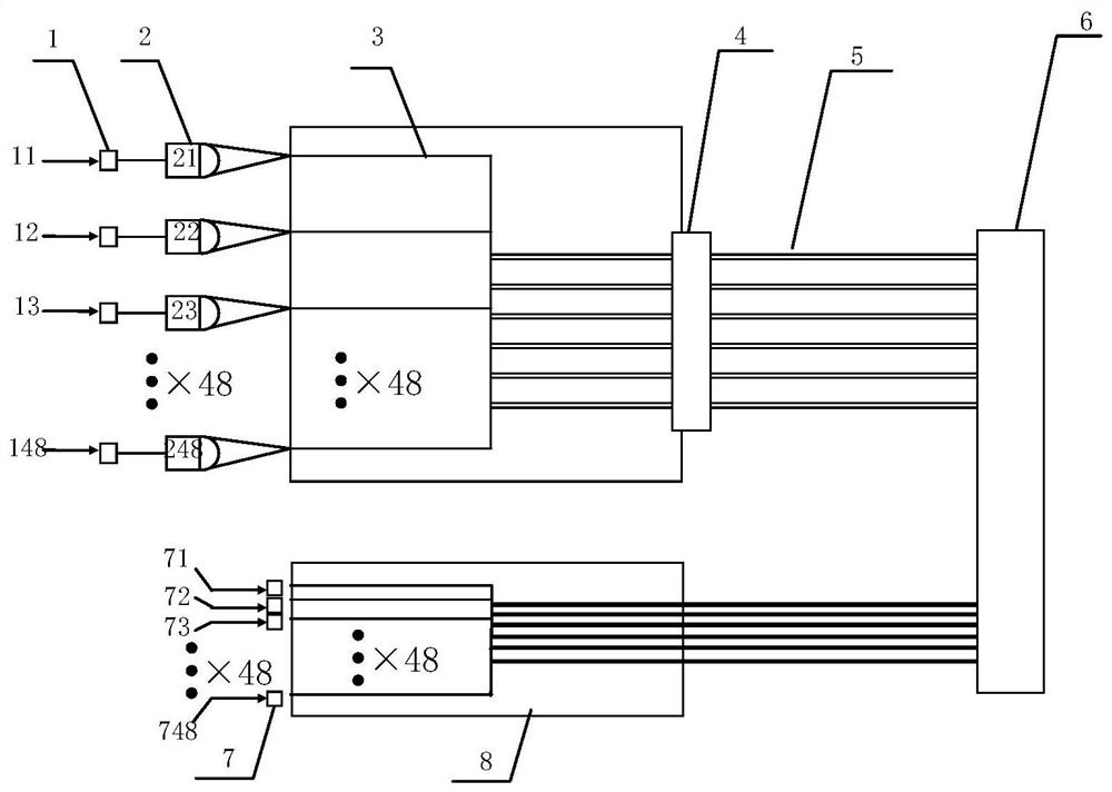 MPO interface-based double-fan-in and fan-out multi-channel optical module