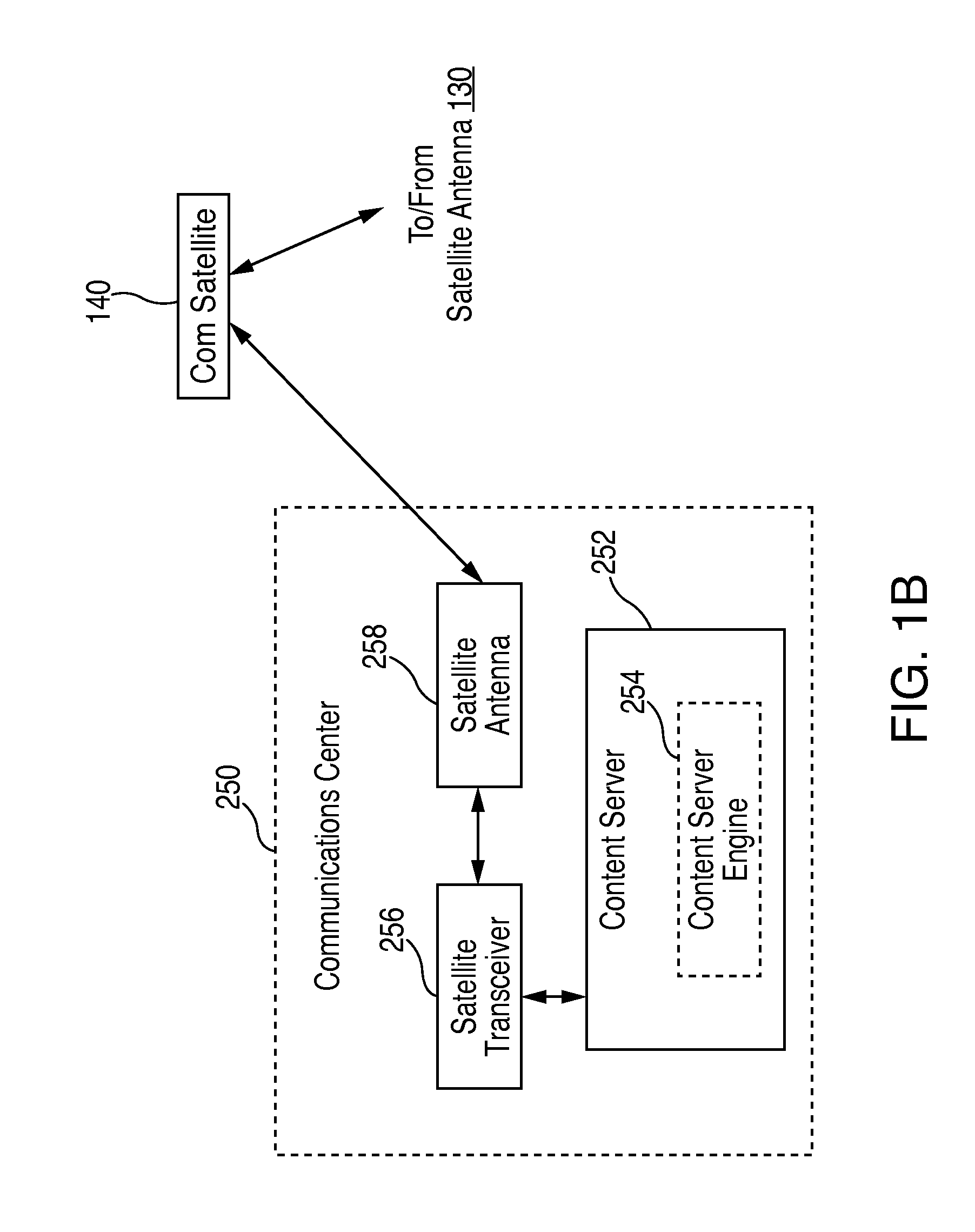 Self-contained multimedia integrated two-way satellite communication system