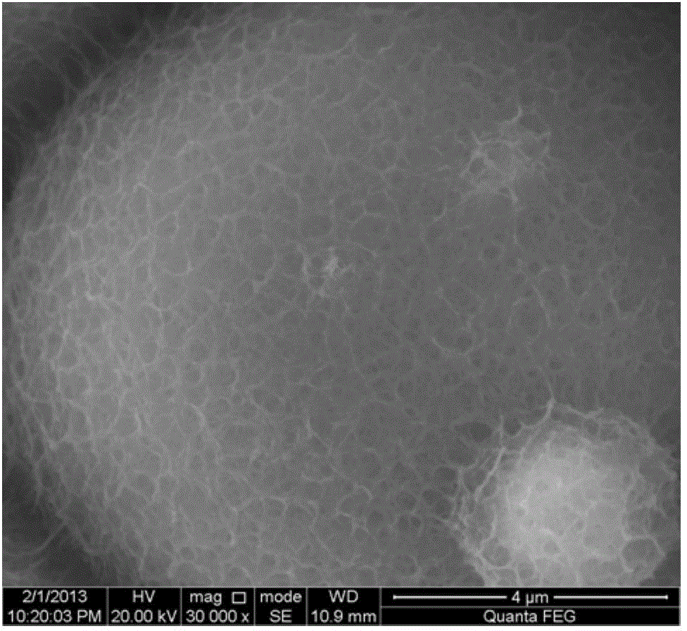 Core-shell type amorphous metal oxide adsorbent, as well as preparation method and application thereof