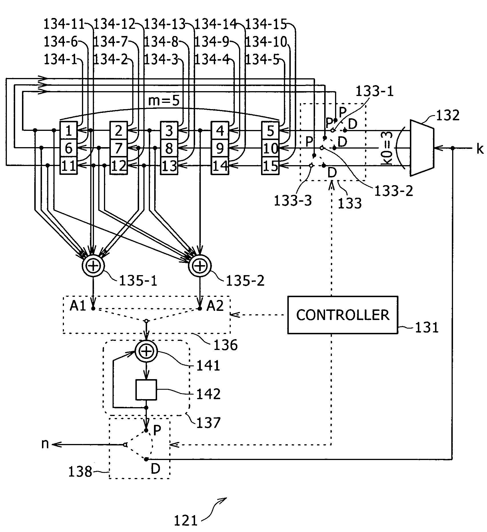 Encoding method and encoding apparatus