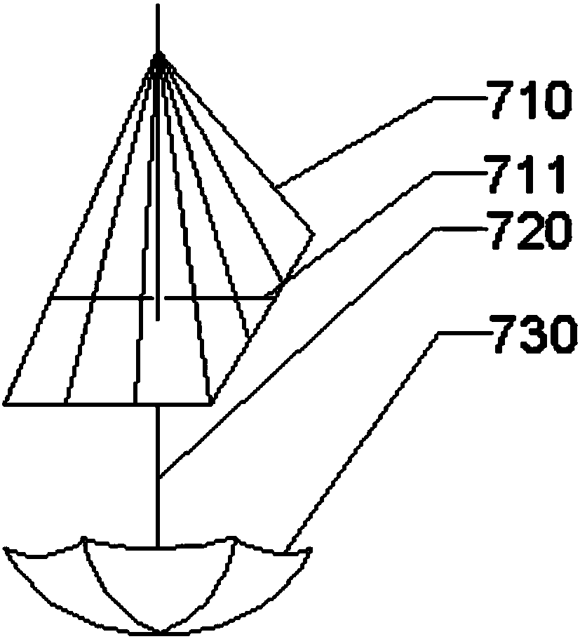 Far Infrared Ray Device for Noodle Drying